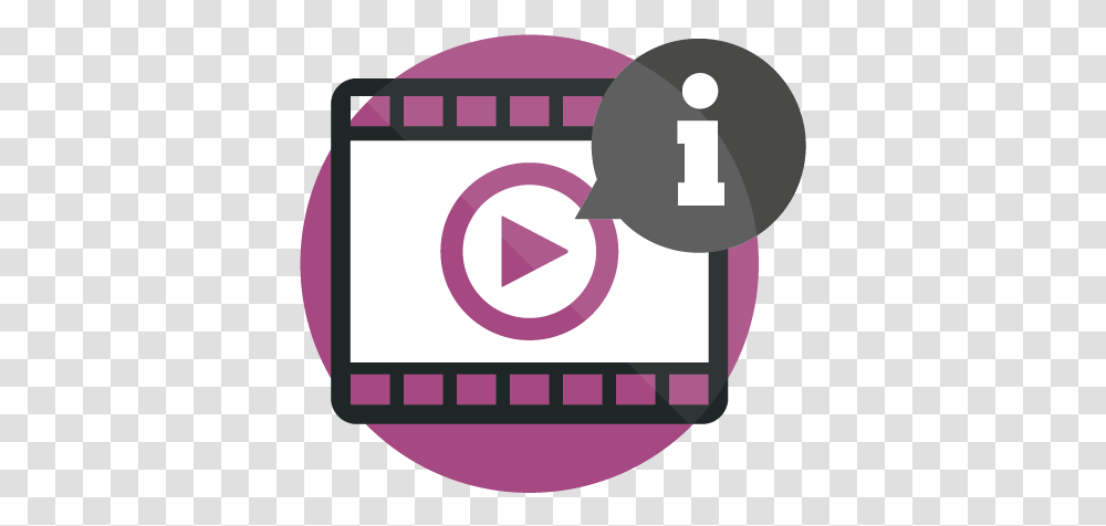 Video Types Language, Text, First Aid, Security, Word Transparent Png