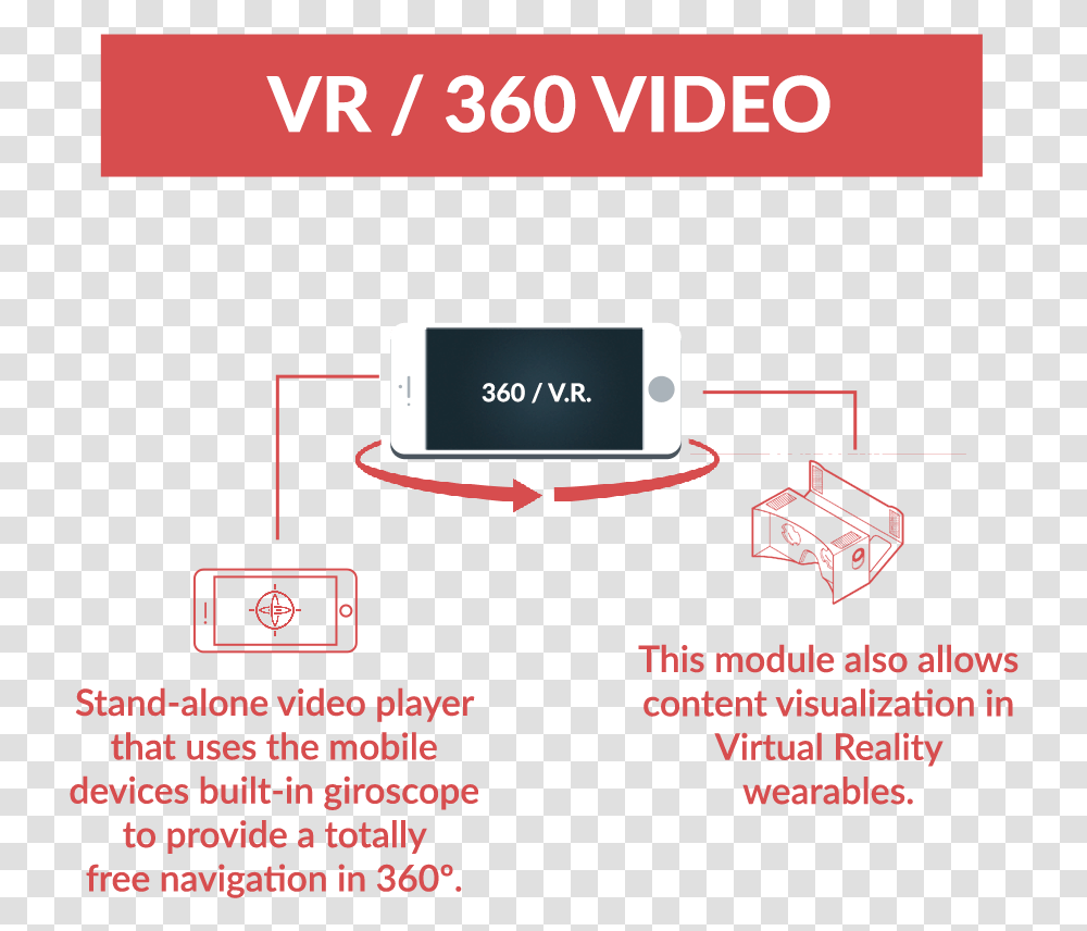 Video Vr Download Parallel, Paper, Advertisement, Electronics Transparent Png