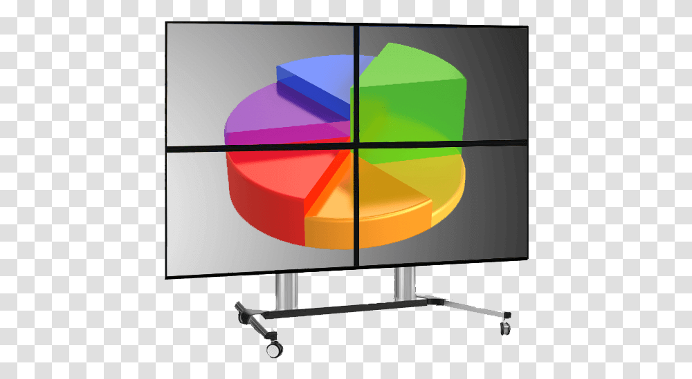 Video Wall On Wheels, Screen, Electronics, Monitor, Display Transparent Png