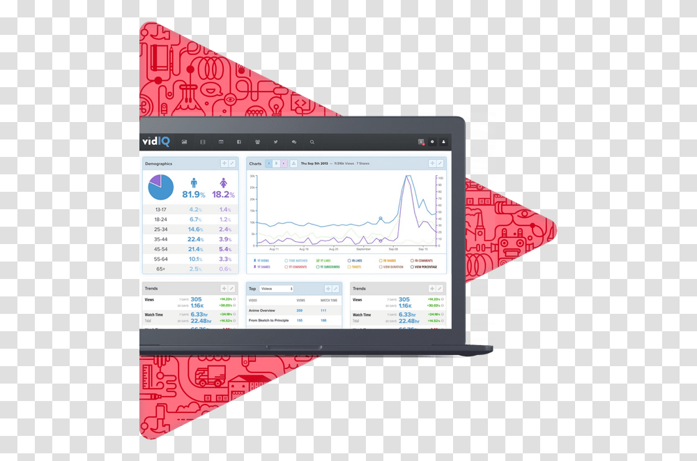 Vidiq Vs Tubebuddy Youtube Keyword Tool Extension Review Endscreen Subscriber Icon, Computer, Electronics, Monitor, Display Transparent Png