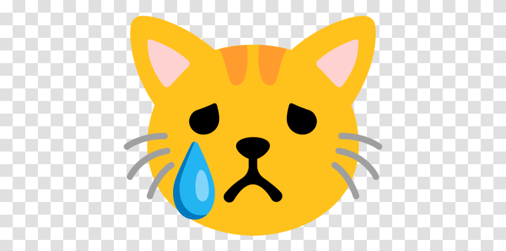 View 16 Crying Cat Face Crying Cat, Label, Text, Pillow, Cushion Transparent Png