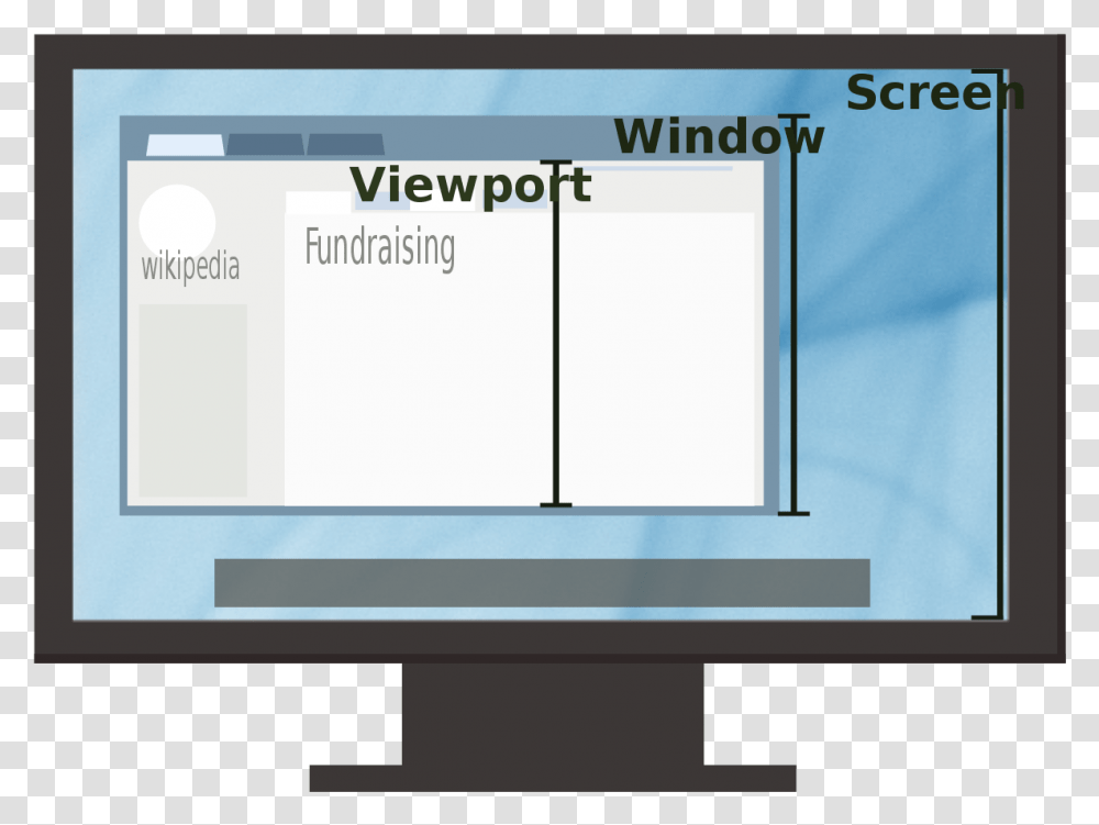 Viewport, Screen, Electronics, Monitor Transparent Png