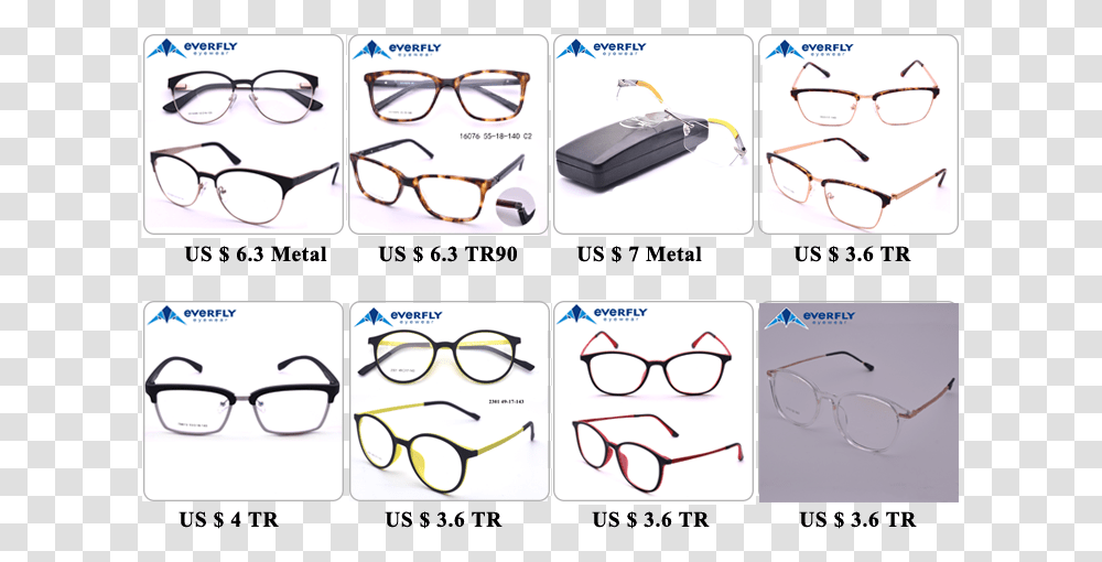 Vintage Glasses Frame Polygon Spectacle Frame Round Glasses, Accessories, Accessory, Scissors, Blade Transparent Png
