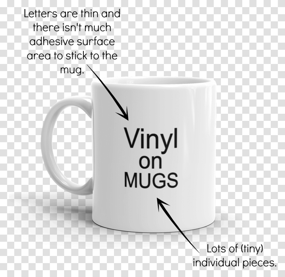 Vinyl On Cups Tumblers Coffee Cup Transparent Png