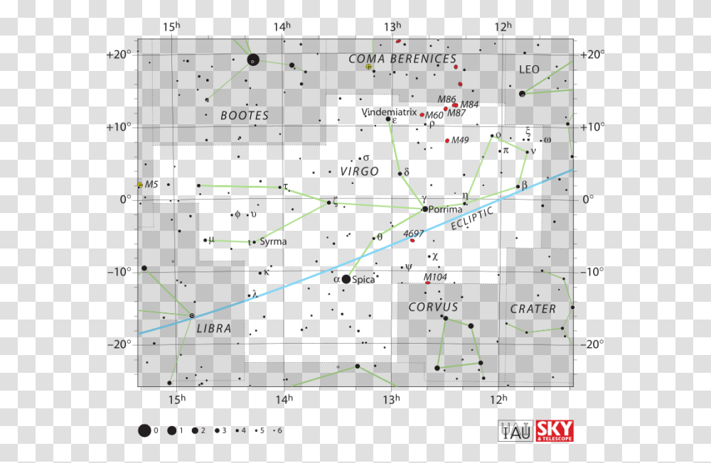 Virgo Constellation Star Chart, Nature, Outdoors, Scoreboard, Plot Transparent Png