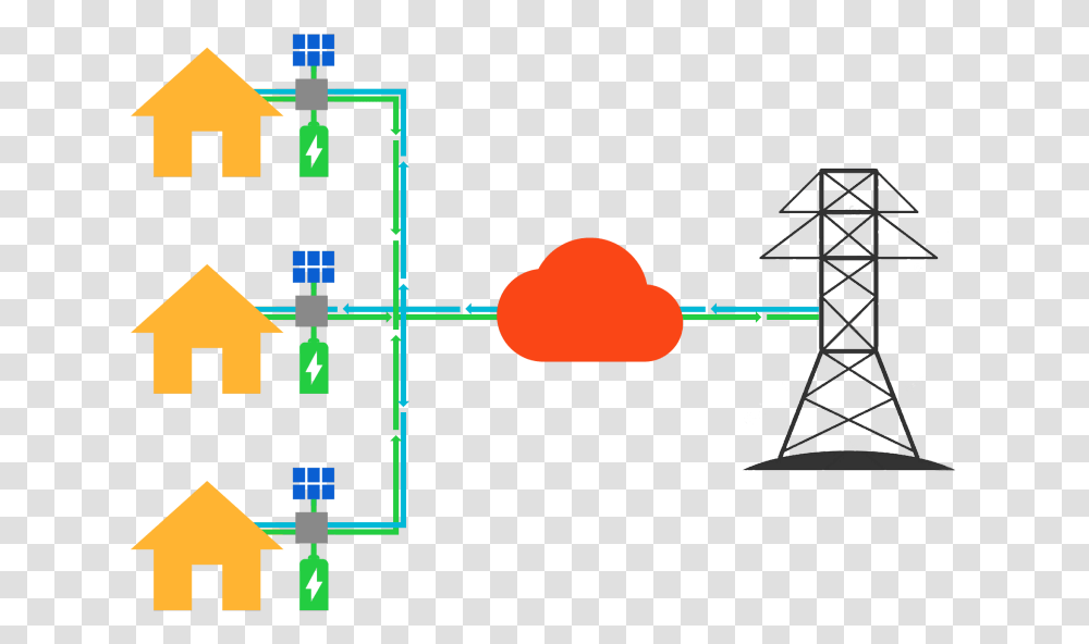 Virtual Power Plant, Utility Pole, Diagram, Plot, Land Transparent Png