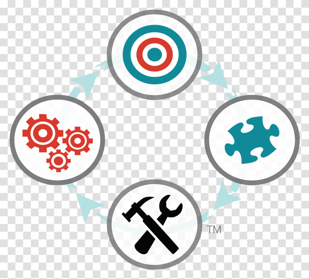 Virtuous Cycle Of Learning, Darts, Game, Crowd Transparent Png