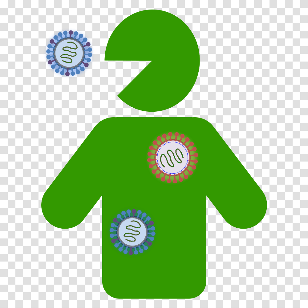 Virus Host, Recycling Symbol, Logo, Trademark Transparent Png