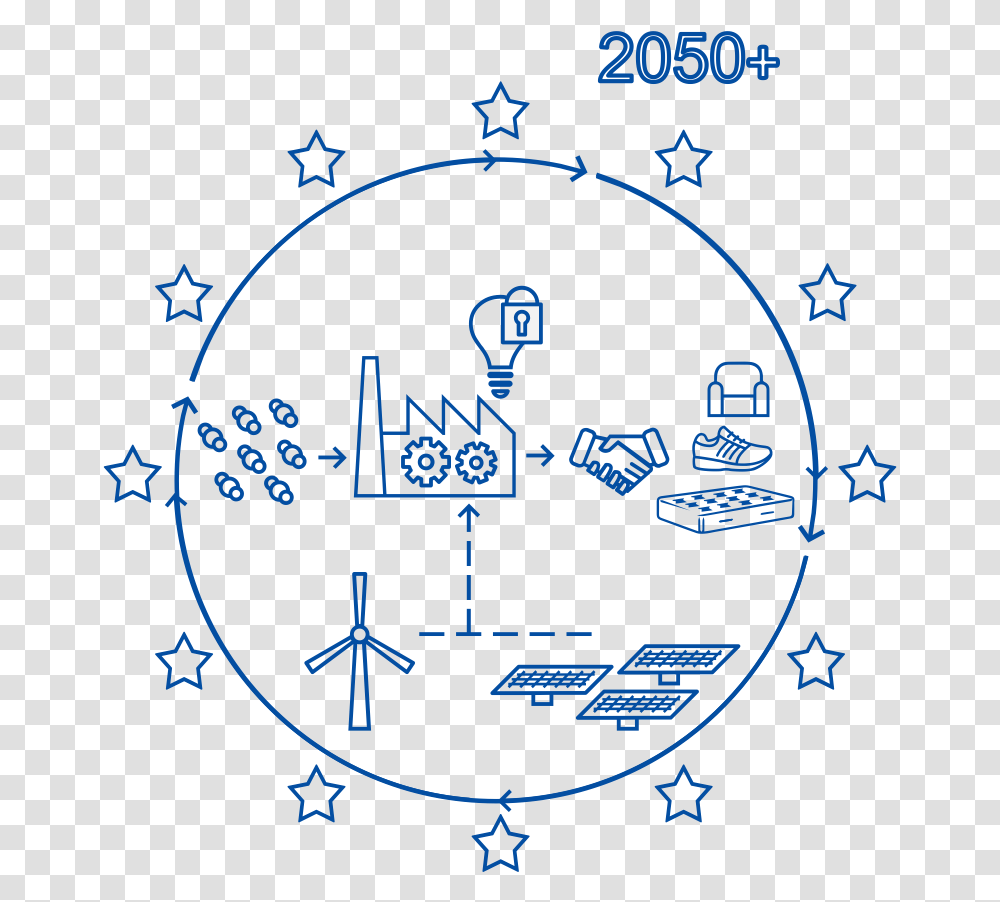 Vision, Astronomy, Outer Space, Universe Transparent Png