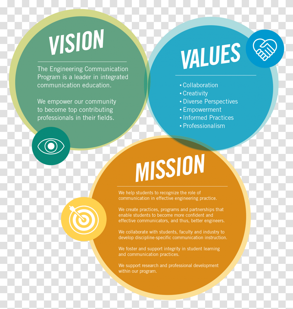 Vision Mission Values Coursera Org Vision Mission, Label, Flyer, Poster Transparent Png