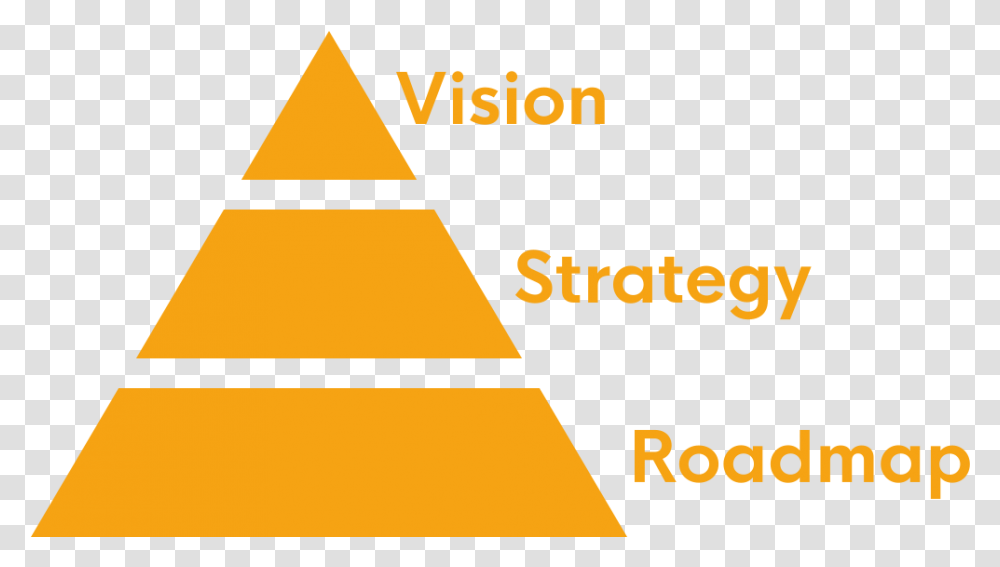 Vision Product Strategy, Triangle, Building, Architecture Transparent Png
