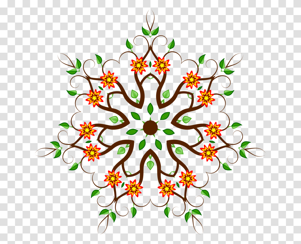 Visual Artsfloraleaf, Pattern, Ornament, Floral Design Transparent Png