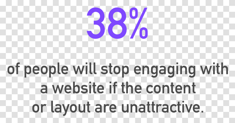 Visual Of The Statistic 38 Of People Will Stop Engaging Printing, Number, Alphabet Transparent Png