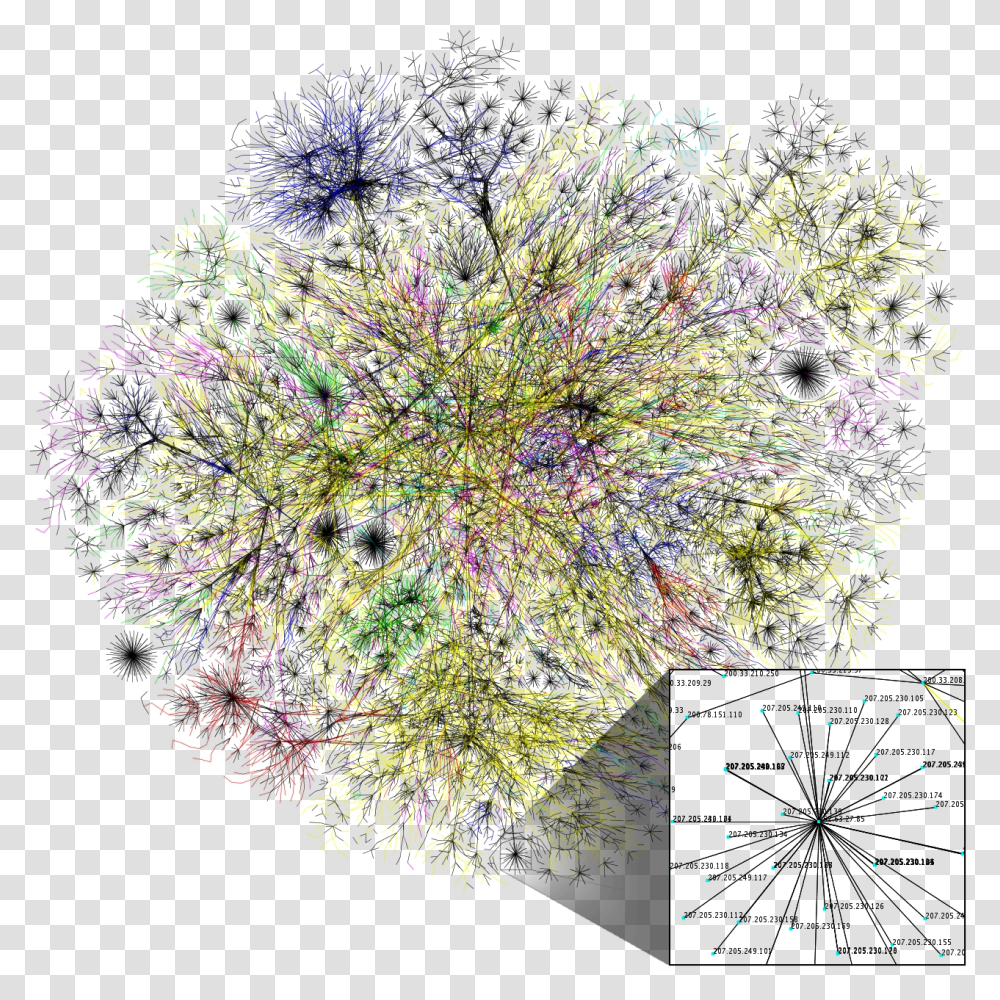 Visualization Of Internet Routing Paths Map Of Neural Pathways, Ornament, Pattern, Fractal, Light Transparent Png