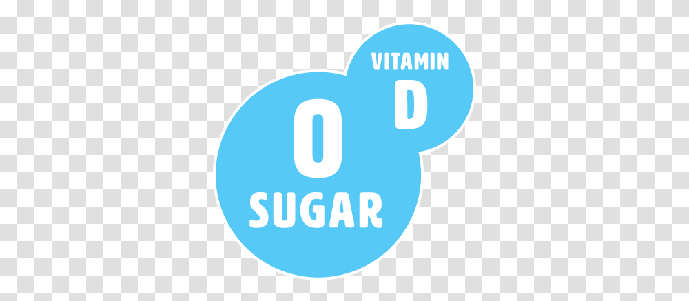 Vitamin D Enhanced Water With Electrolytes Antioxidants And Dot, Label, Text, Alphabet, Sticker Transparent Png