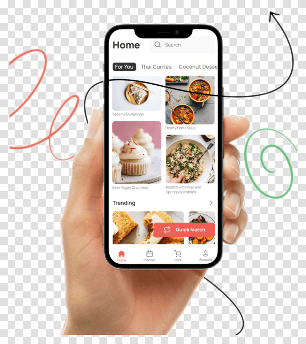 Vittle Smartphone, Person, Text, Label, Mobile Phone Transparent Png