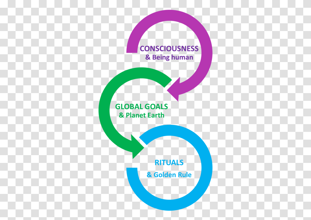 Vivu Buntu Pillars, Advertisement, Poster, Flyer, Paper Transparent Png