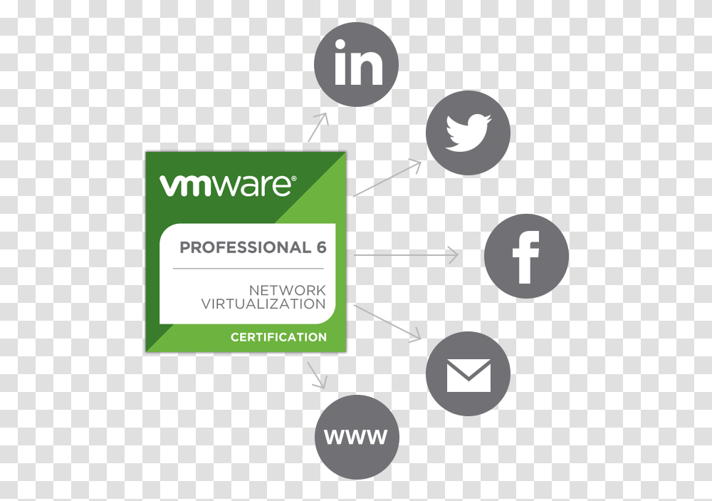 Vmware Digital Badges Vmware Enterprise Partner, Text, Number, Symbol, Diagram Transparent Png
