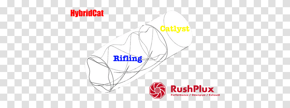 Volvo Language, Baseball Cap, Hat, Clothing, Text Transparent Png