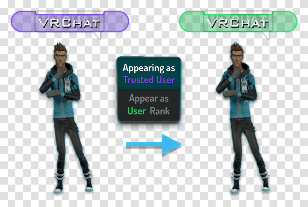 Vrchat Safety And Trust System Vrchat Trust Level, Person, Clothing, Text, People Transparent Png