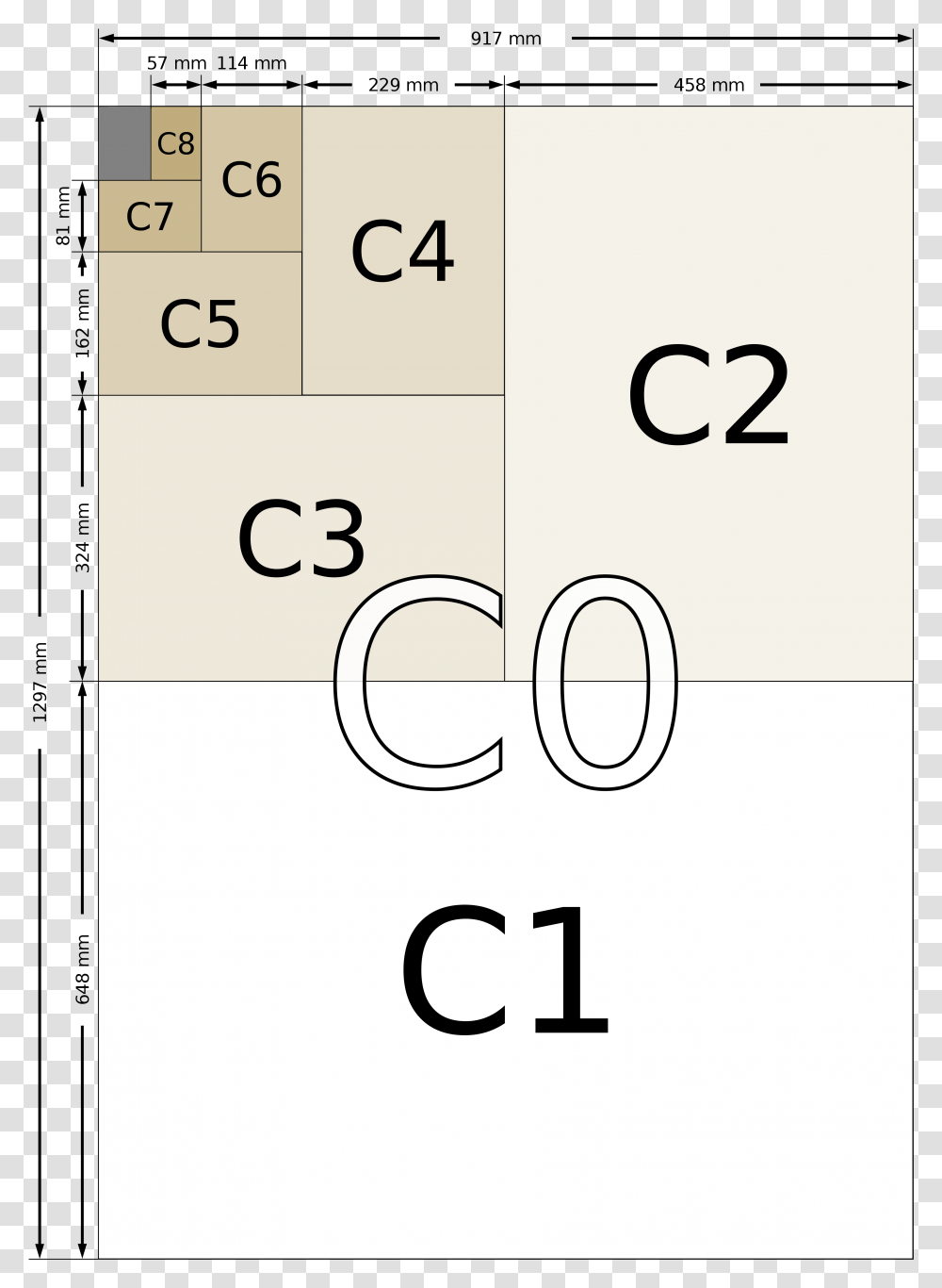 Vs A1 Paper Size, Number, Alphabet Transparent Png