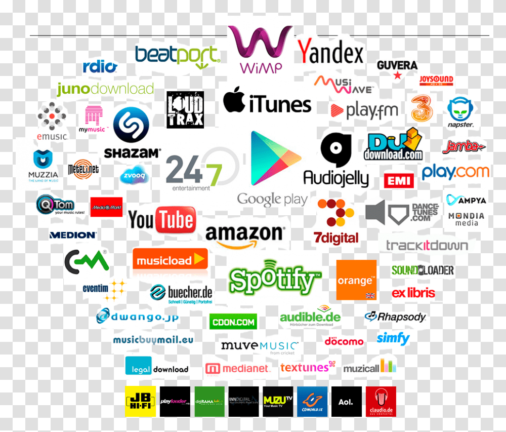 Vs Cd Baby Tunecore Awal Ditto Music Distribution, Label, Text, Sticker, Logo Transparent Png