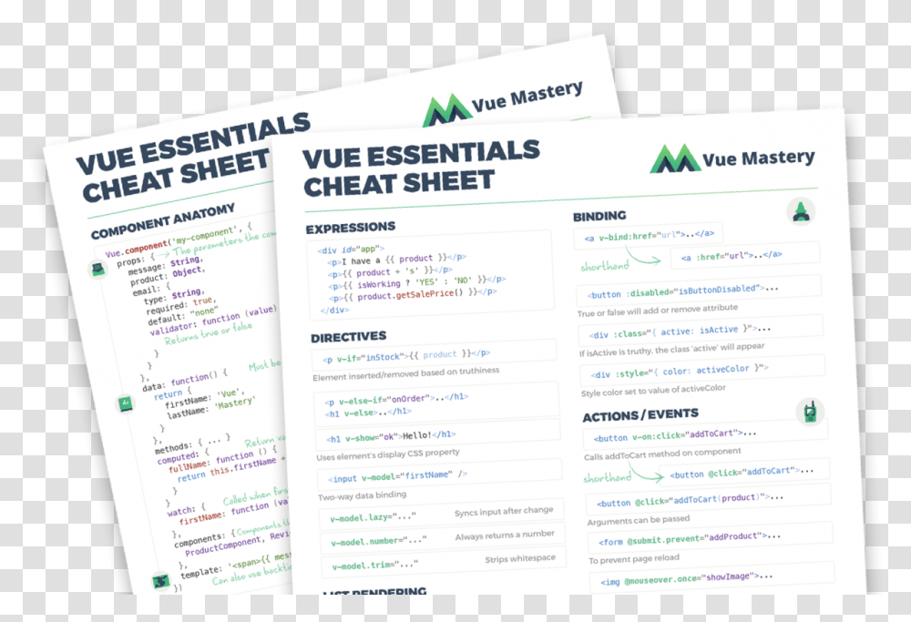 Vue Cheat Sheet Download, Page, Flyer, Poster Transparent Png