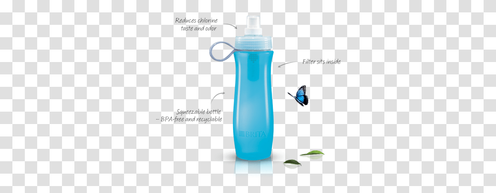Wai Sek Hong Favorites Clorox Backto School Kit Water Bottle Brita Filter, Shaker,  Transparent Png