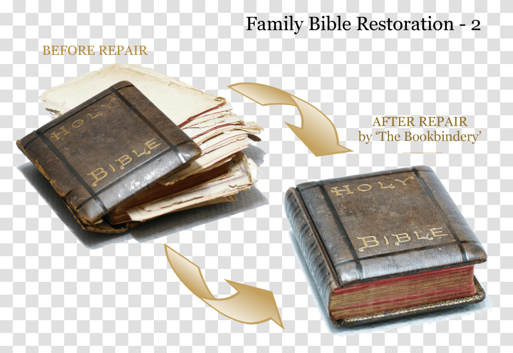 Wallet, Book, Diary, Novel Transparent Png