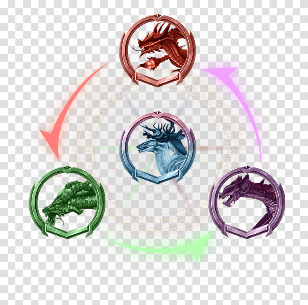 War Dragons For Ios Android Illustration, Frisbee, Toy, Pottery, Tape Transparent Png