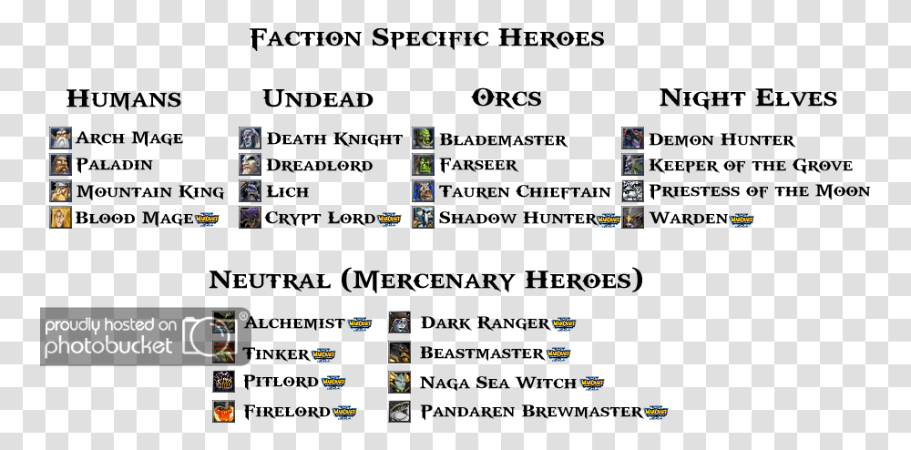 Warcraft 3 Heroes In Heroes Of The Storm Warcraft Night Elf Hero Names, Mobile Phone, Electronics, Cell Phone, Super Mario Transparent Png