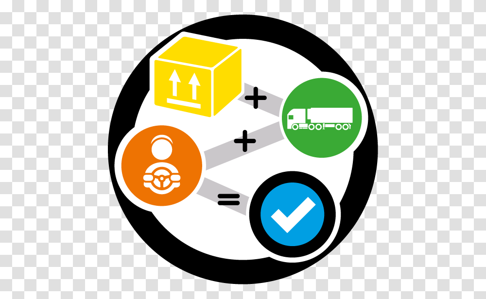 Warehouse Icon Transport Management System Icon, First Aid, Network, Diagram, Security Transparent Png