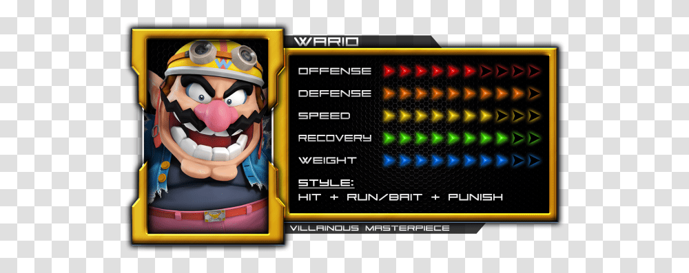 Wario Ssb4 Pit Stats, Scoreboard, Pac Man Transparent Png