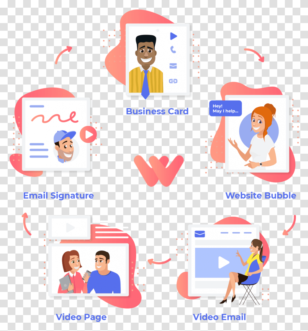Warm Welcome Video Emails Email Icon For Business Card, Text, Person, Human, Id Cards Transparent Png