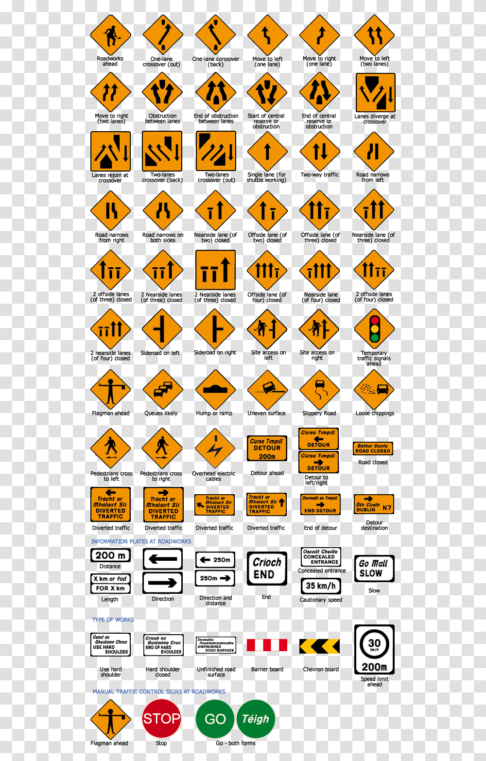 Warning Signs, Road Sign, Gold, Transportation Transparent Png