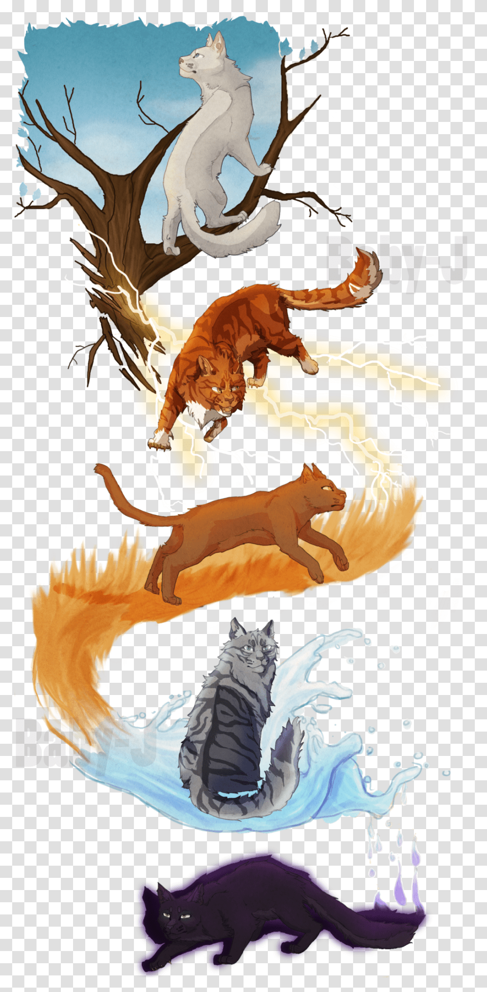 Warrior Cats Clan Art, Dragon, Animal, Poster, Advertisement Transparent Png