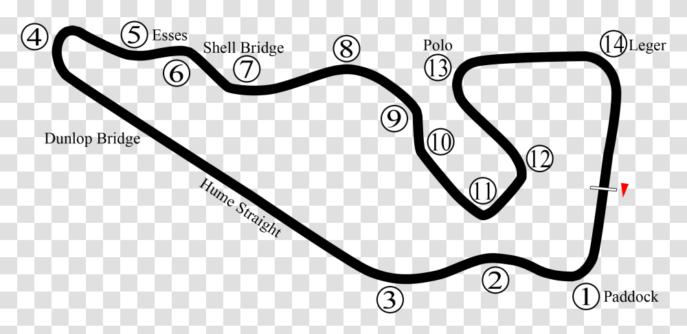 Warwick Farm Raceway, Number, Alphabet Transparent Png