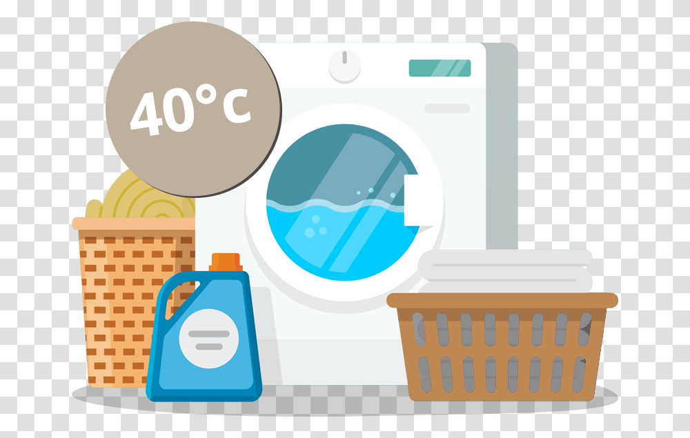Washer Dryer Clipart Laundry Machine Illustration, Appliance, Washing, Basket Transparent Png