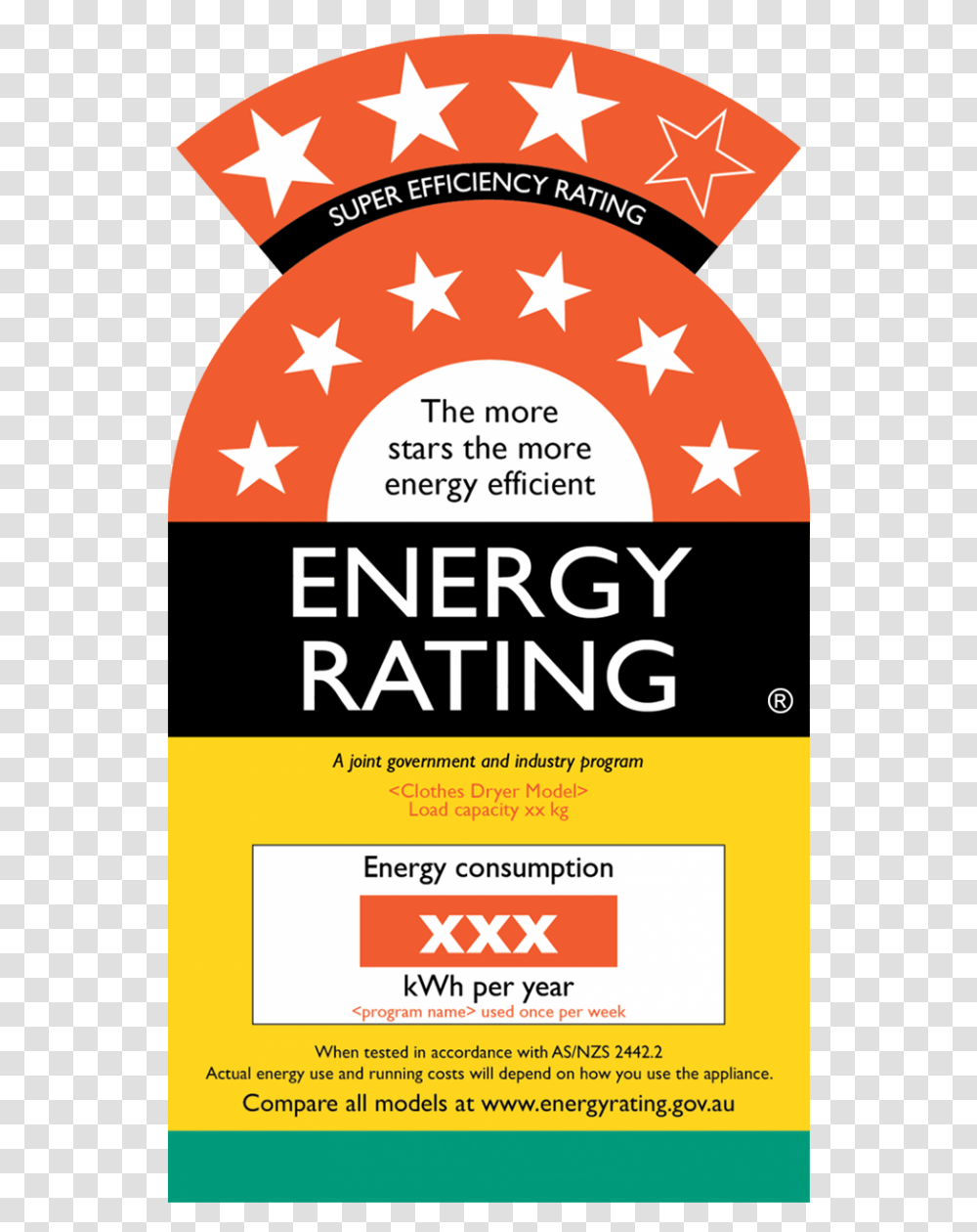Washing Machine Energy Rating, Poster, Advertisement, Flyer, Paper Transparent Png
