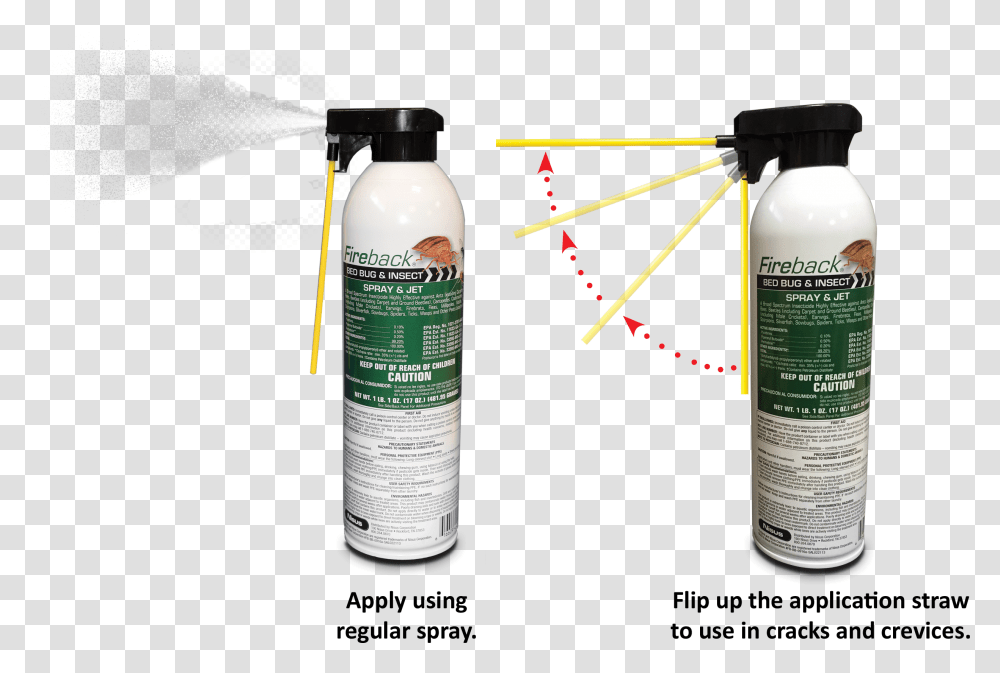 Wasp Spray With Straw, Tin, Can, Spray Can, Aluminium Transparent Png