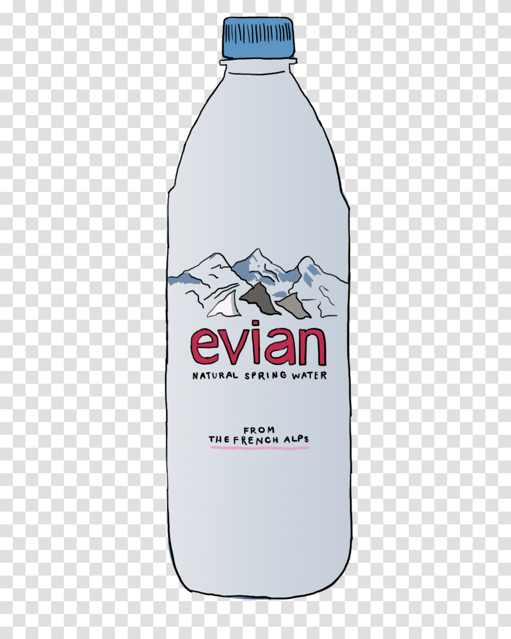 Water Bottle Aesthetic Freetoedit, Electronics, Phone, Mobile Phone Transparent Png