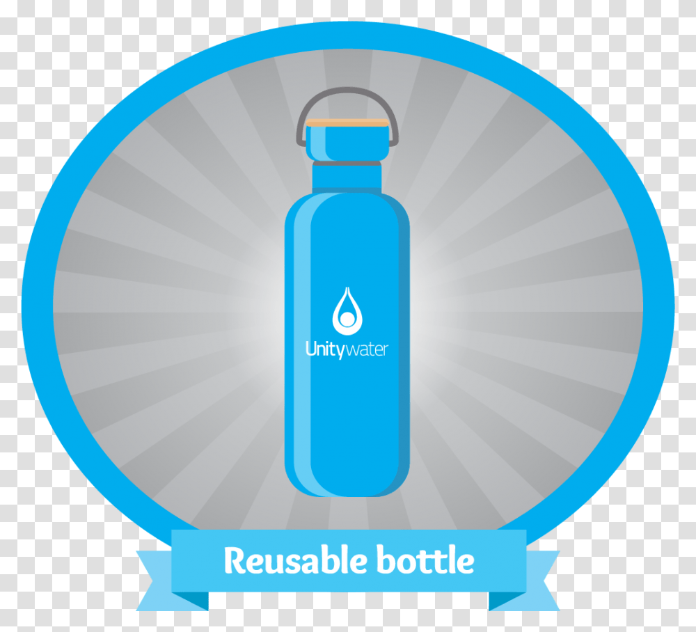 Water Bottle Icon Water Bottle, Mineral Water, Beverage, Drink Transparent Png