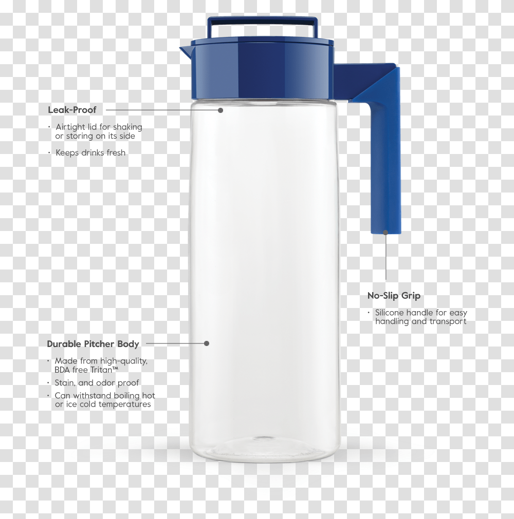 Water Bottle, Shaker, Cylinder, Pot, Kettle Transparent Png