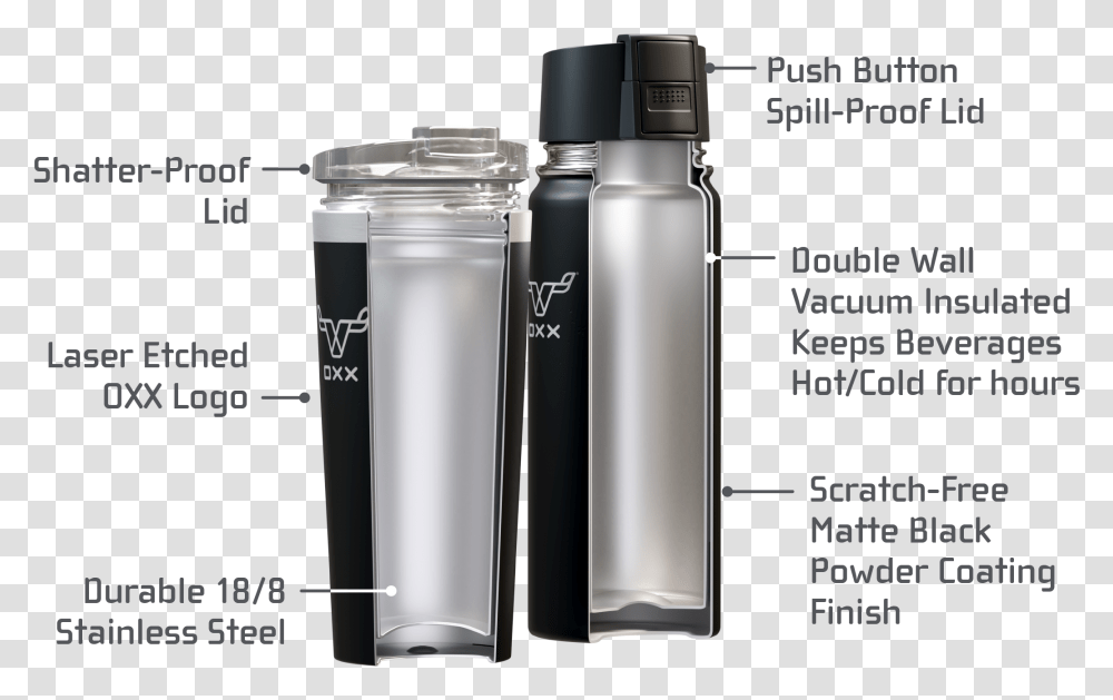 Water Bottle, Shaker Transparent Png