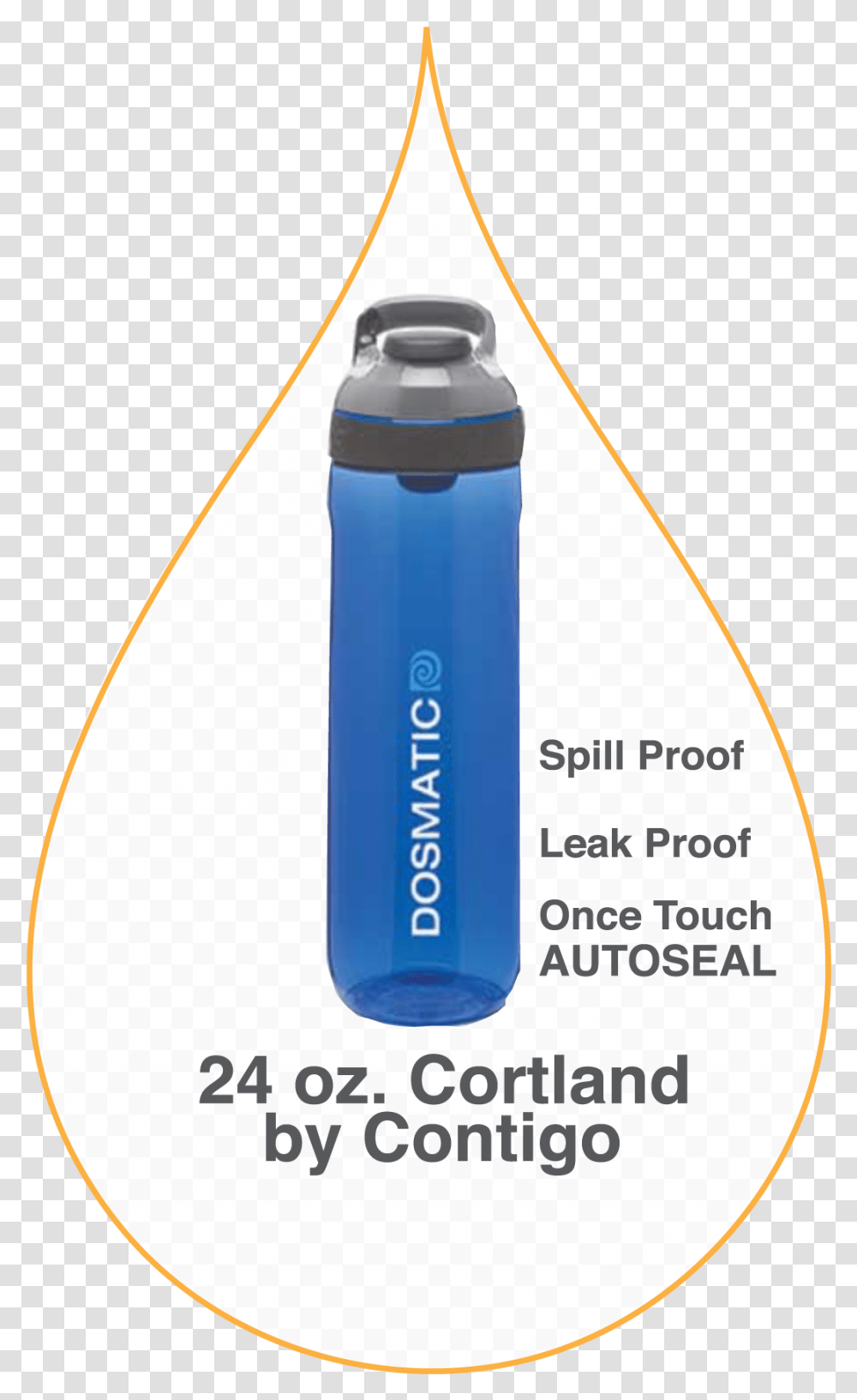 Water Bottle Transparent Png