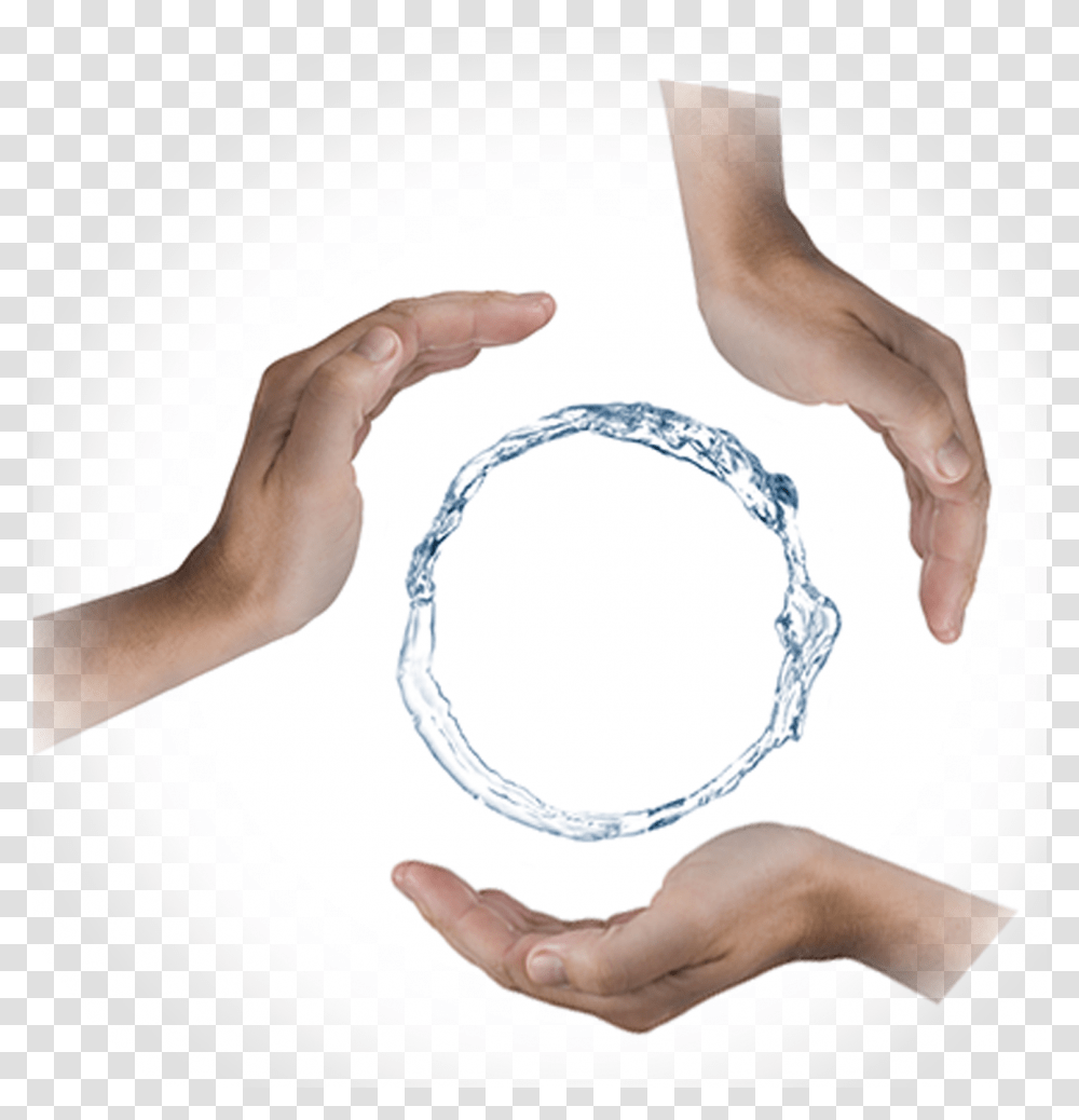 Water Circle, Hand, Person, Human, Arm Transparent Png