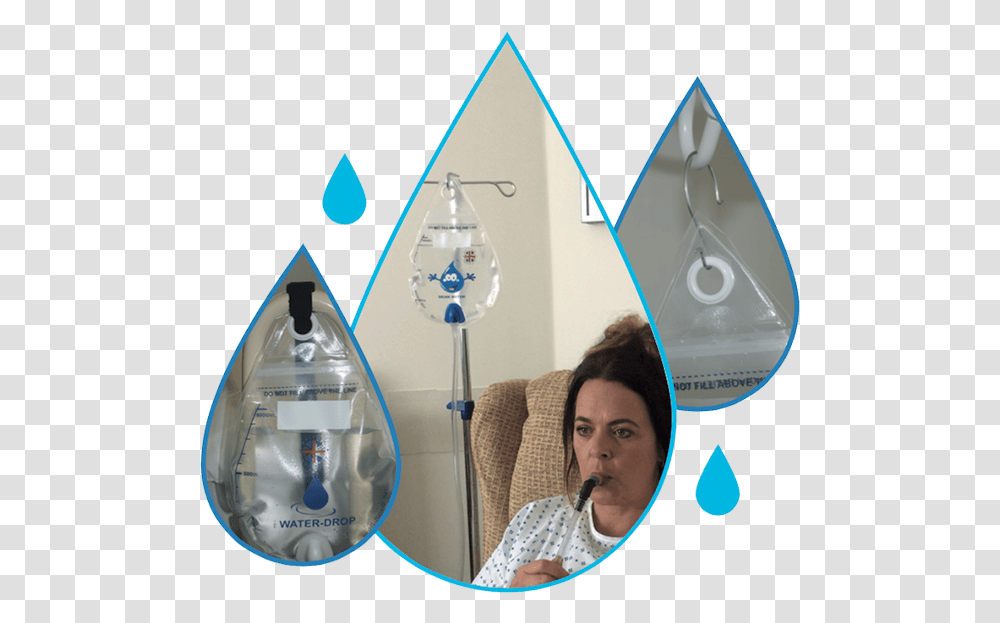 Water Drop Home Hydration System Screenshot, Person, Helmet, Clothing, Triangle Transparent Png