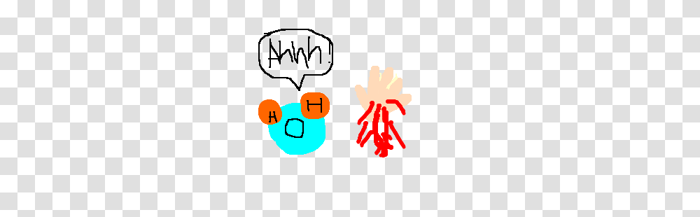 Water Molecule Is Afraid Of Bloody Hand Drawing, Cupid, Pac Man, Rattle Transparent Png