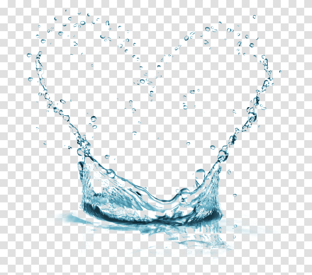 Water, Nature, Outdoors, Droplet, Ripple Transparent Png