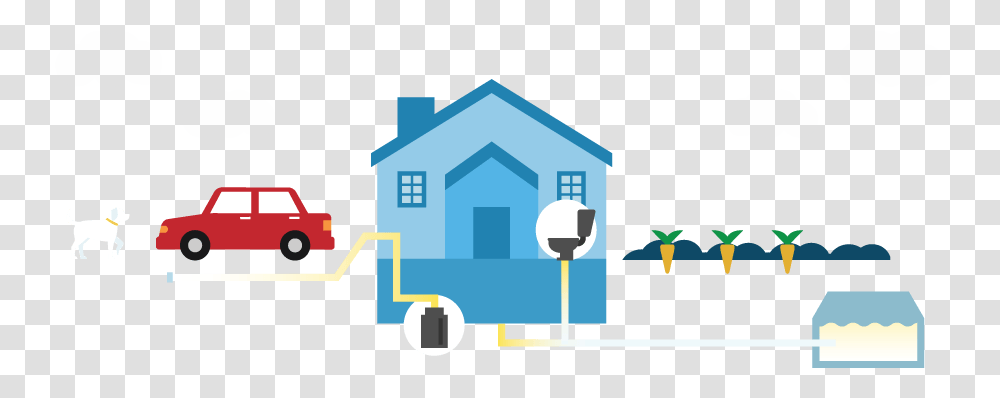 Water Pollution Vertical, Car, Building, Electronics, Computer Transparent Png